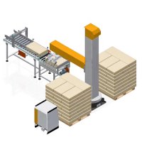 Advantages of single column palletizer